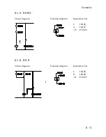 Preview for 105 page of Kuhnke KUAX 680C Instruction Manual