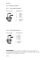 Preview for 108 page of Kuhnke KUAX 680C Instruction Manual