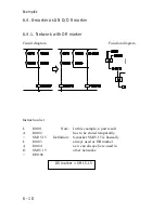 Preview for 112 page of Kuhnke KUAX 680C Instruction Manual