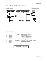 Preview for 113 page of Kuhnke KUAX 680C Instruction Manual