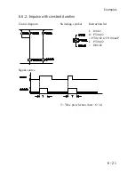 Preview for 123 page of Kuhnke KUAX 680C Instruction Manual