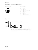 Preview for 128 page of Kuhnke KUAX 680C Instruction Manual