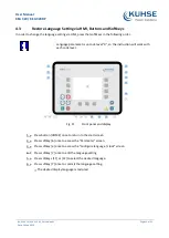 Preview for 21 page of Kuhse KEA 320 User Manual