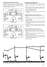 Preview for 17 page of Kühtreiber MAKin 200 P HF AC/DC User Manual