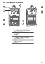 Preview for 23 page of Kühtreiber MAKin 200 P HF AC/DC User Manual