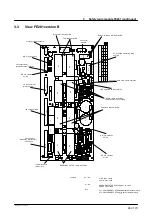 Preview for 23 page of Kuka KR C1 Manual