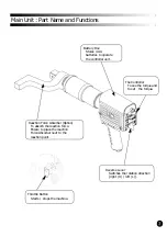 Preview for 3 page of KUKEN PTS-800 EX Operation Manual