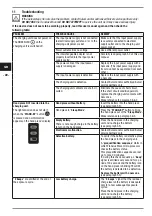 Preview for 60 page of Kulzer 05100081 Instructions For Use Manual