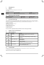 Preview for 4 page of Kulzer HiLite power 3D Operating Instructions Manual