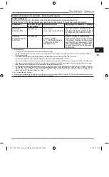 Preview for 69 page of Kulzer Translux 2Wave Instructions For Use Manual