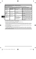 Preview for 70 page of Kulzer Translux 2Wave Instructions For Use Manual