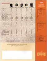 Preview for 2 page of Kuma Stoves Tamarack Pedestal Specifications