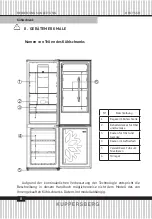 Preview for 8 page of Kuppersberg NFM 200 Technical Passport