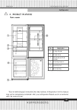 Preview for 39 page of Kuppersberg NFM 200 Technical Passport