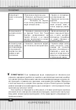 Preview for 88 page of Kuppersberg NFM 200 Technical Passport