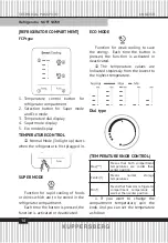 Preview for 14 page of Kuppersberg NOFF 18769 Technical Passport