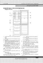 Preview for 31 page of Kuppersberg NOFF 18769 Technical Passport