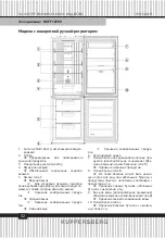 Preview for 32 page of Kuppersberg NOFF 18769 Technical Passport