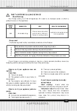 Preview for 33 page of Kuppersberg NRS 186 Technical Passport