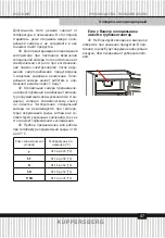 Preview for 47 page of Kuppersberg NRS 186 Technical Passport