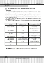 Preview for 20 page of Kuppersberg NRV 192 BRG Technical Passport