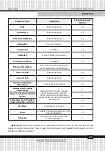 Preview for 23 page of Kuppersberg NRV 192 BRG Technical Passport