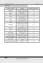 Preview for 24 page of Kuppersberg NRV 192 BRG Technical Passport