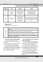 Preview for 29 page of Kuppersberg NRV 192 BRG Technical Passport