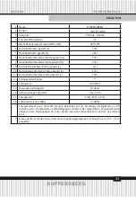 Preview for 33 page of Kuppersberg NRV 192 BRG Technical Passport