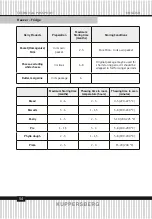 Preview for 54 page of Kuppersberg NRV 192 BRG Technical Passport