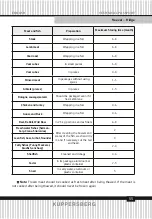 Preview for 55 page of Kuppersberg NRV 192 BRG Technical Passport