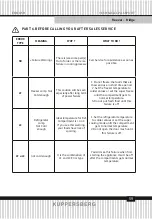 Preview for 59 page of Kuppersberg NRV 192 BRG Technical Passport