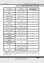 Preview for 87 page of Kuppersberg NRV 192 BRG Technical Passport