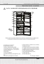 Preview for 95 page of Kuppersberg NRV 192 BRG Technical Passport