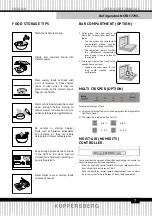 Preview for 9 page of Kuppersberg NSFD 17793 Series User Manual Manual