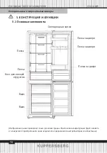 Preview for 74 page of Kuppersberg RFCN 2011 Technical Passport