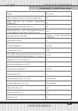 Preview for 83 page of Kuppersberg RFCN 2011 Technical Passport