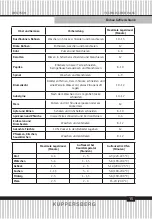 Preview for 15 page of Kuppersberg SFB 1770 Technical Passport