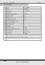 Preview for 28 page of Kuppersberg VBMR 134 Technical Passport