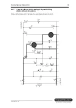 Preview for 19 page of Kuppersbusch 634 Series Service Manual