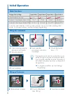 Preview for 8 page of Kuppersbusch cafe profi EKV6600 Operating Instructions Manual