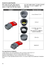 Preview for 48 page of Kuppersbusch CKK6350.0 Instructions For Use And Installation