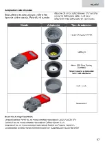 Preview for 67 page of Kuppersbusch CKK6350.0 Instructions For Use And Installation