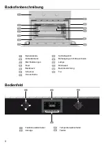 Preview for 6 page of Kuppersbusch CM6330.0 Instructions For Use And Installation