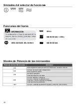 Preview for 30 page of Kuppersbusch CM6330.0 Instructions For Use And Installation