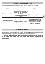 Preview for 17 page of Kuppersbusch DI 3800.0 G Instructions For Use And Installation