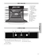 Preview for 2 page of Kuppersbusch EEBP 6200.8 MX Features List