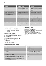 Preview for 26 page of Kuppersbusch FK2500.0i Instructions For Use And Installation