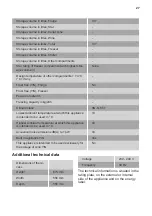 Preview for 27 page of Kuppersbusch FK2500.0i Instructions For Use And Installation