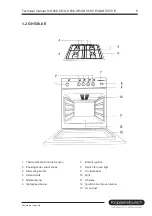 Preview for 5 page of Kuppersbusch GH 505.0 E Technical Manual